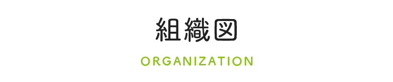 組織図